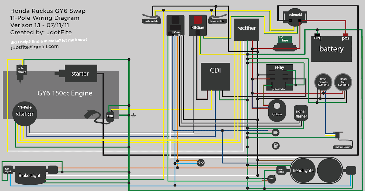 Gy6 5 Wire Rectifier Wiring Diagram - WIRGRAM