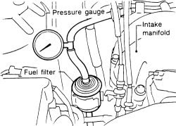 Perfect Nissan 2003 Nissan Altima Fuel Filter