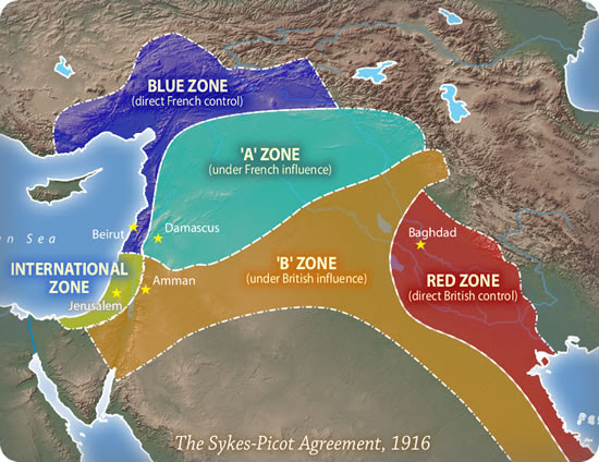 The Sykes-Picot Agreement, 1916