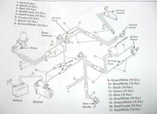 Mercruiser Trim Sender Wiring Diagram - Wiring Diagram Schemas