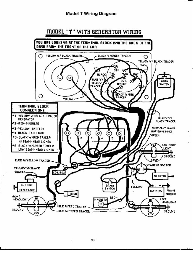 Amp Meter Wiring Diagram For Ford - Wiring Diagram Networks