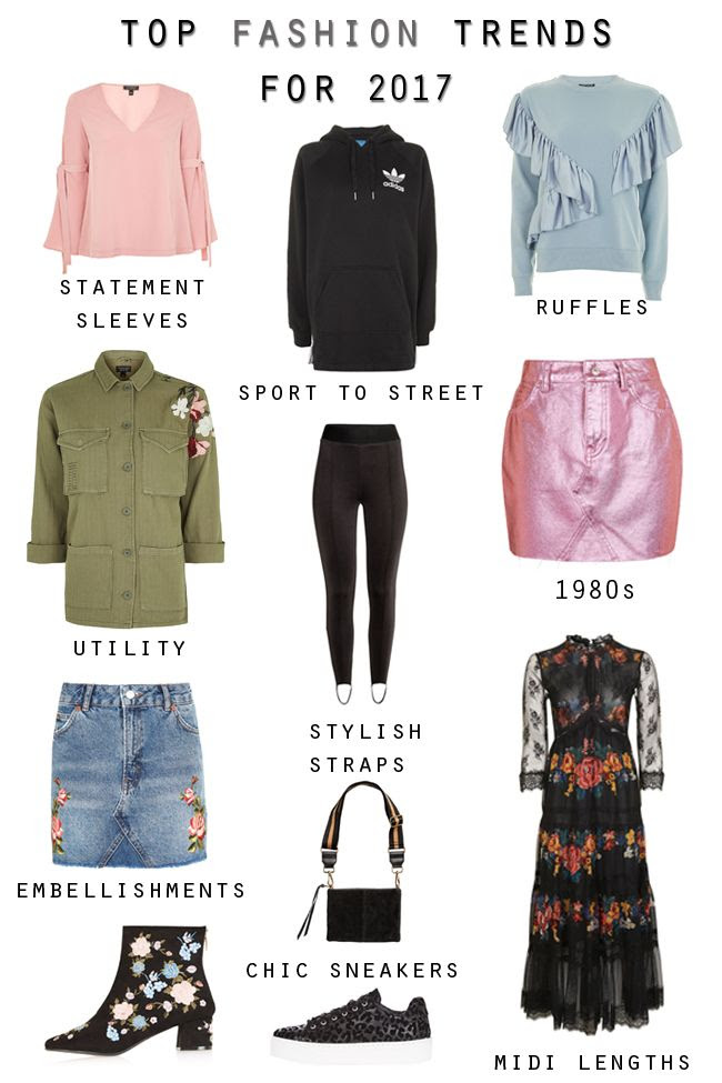 top 2017 fashion trend, fashion trend forecast for 2017