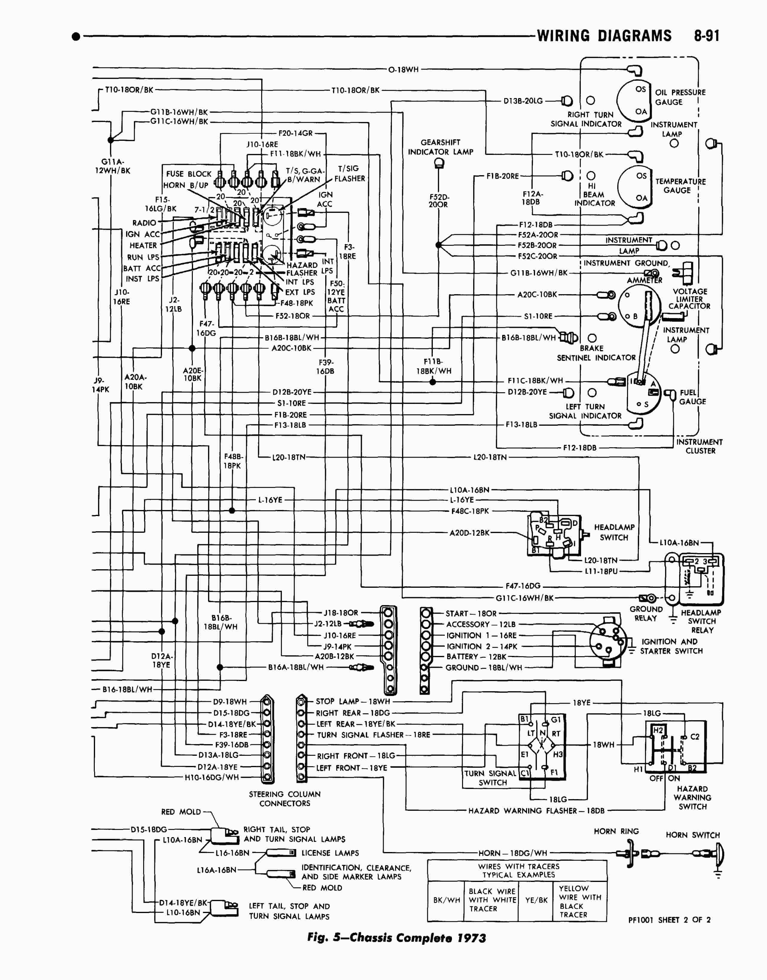 Wiring Diagram 1985 Chevy P30 Van - karen-mycuprunnthover
