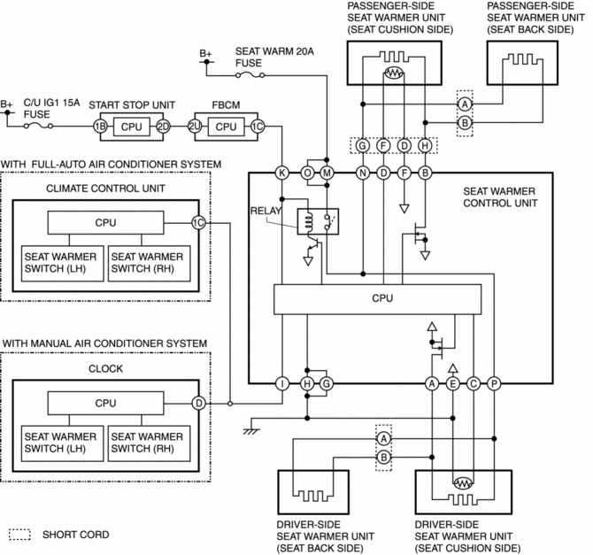 Mazda Cx 5 Radio Wiring Diagram