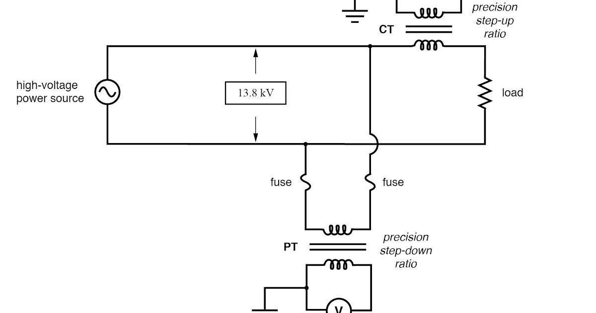 Wiring Diagrams A-Z