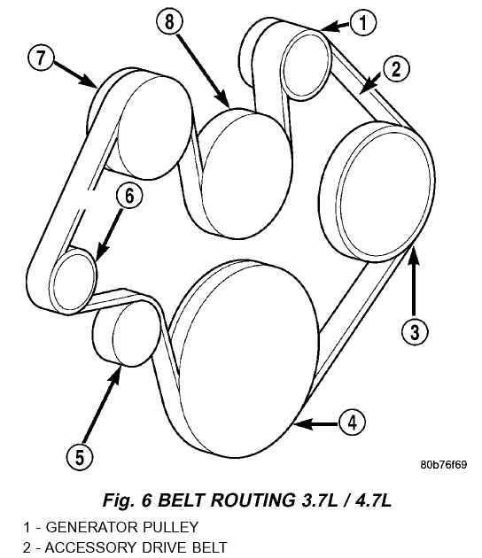 57 Hemi Serpentine Belt Diagram - Free Wiring Diagram