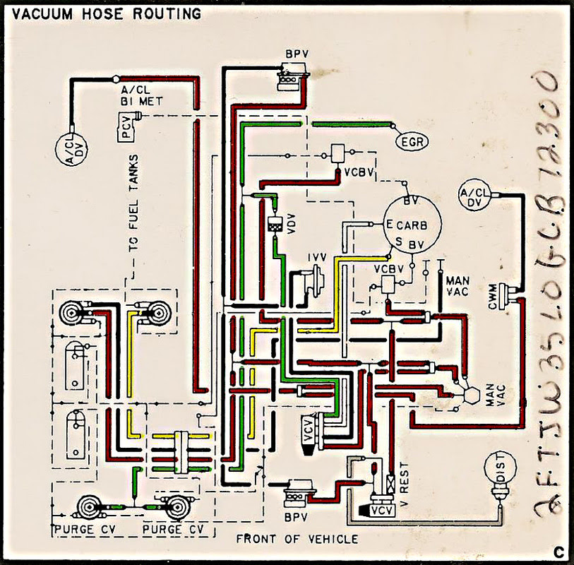 1987 Ford 460 Ci Wiring Diagram - kapris-naehwelt