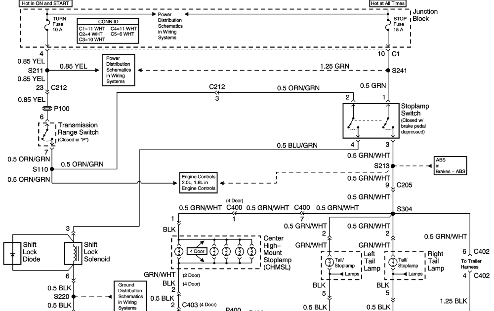 Wiring Diagram For 2004 Chevy Impala Radio - PUTERI-HANNA