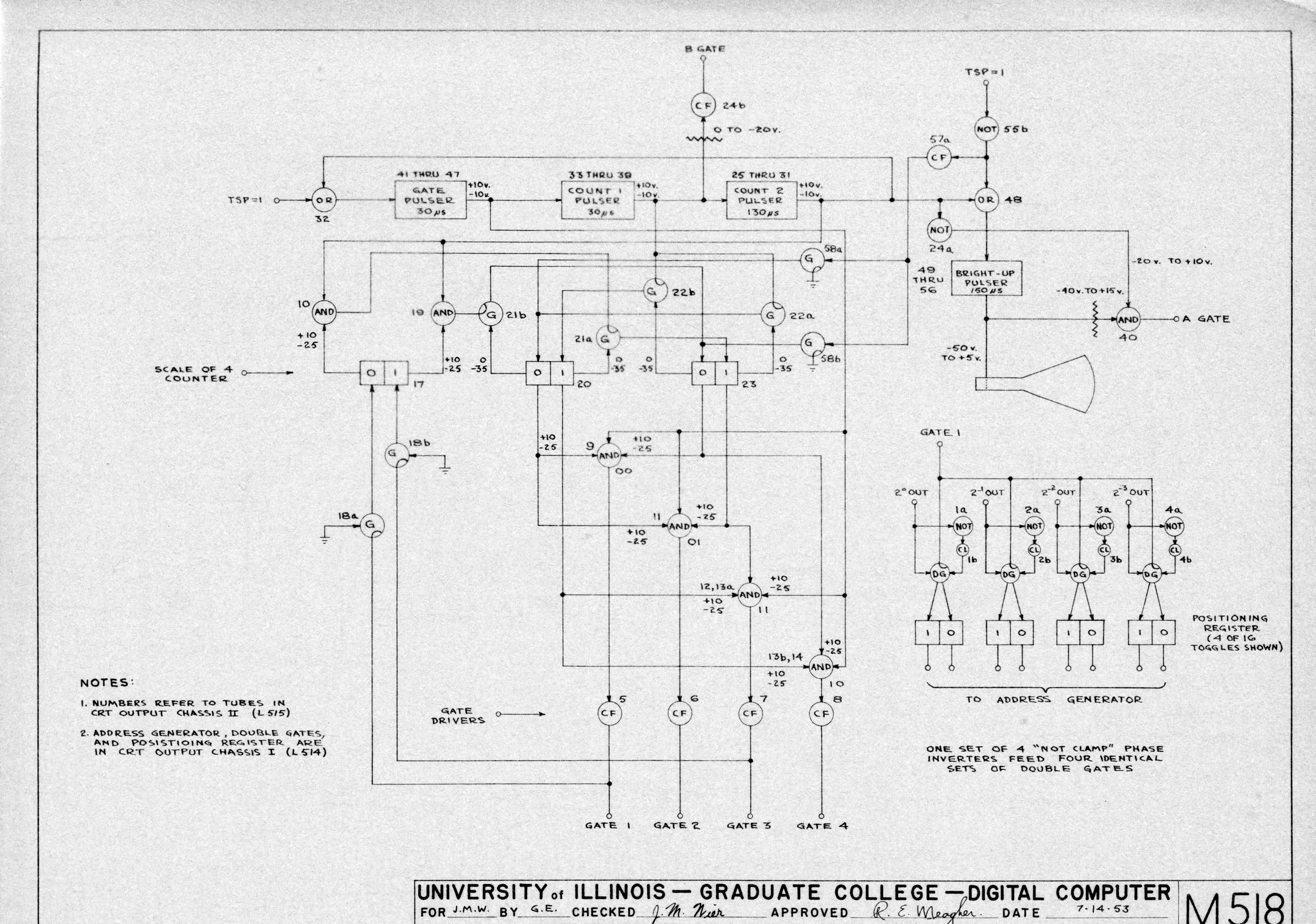House Network Wiring Diagram - Sacgo Prix2924