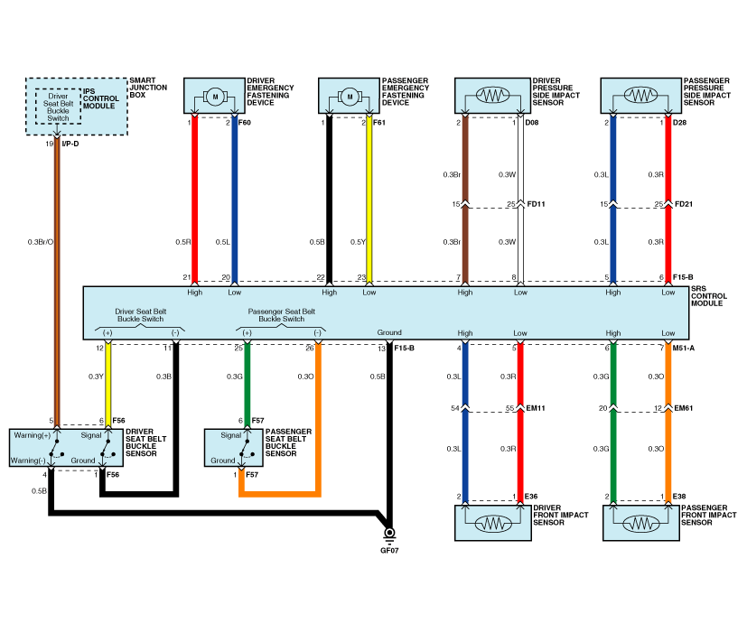 2014 Kium Optima Wiring Diagram