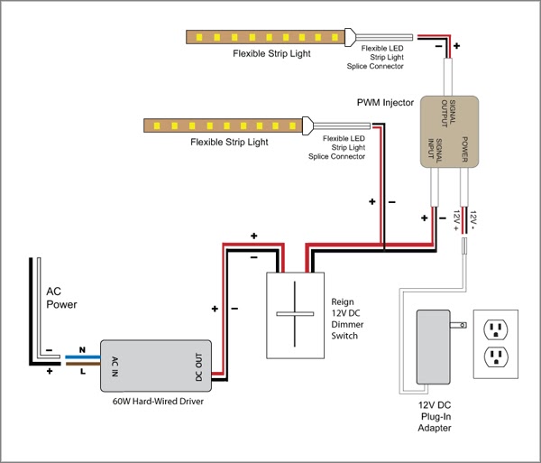 Dimmer Wiring Diagrams : How to Install a Dimmer Switch for Your