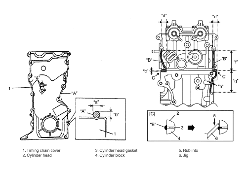 Wiring Diagram PDF: 2002 Suzuki Aerio Wiring Diagram