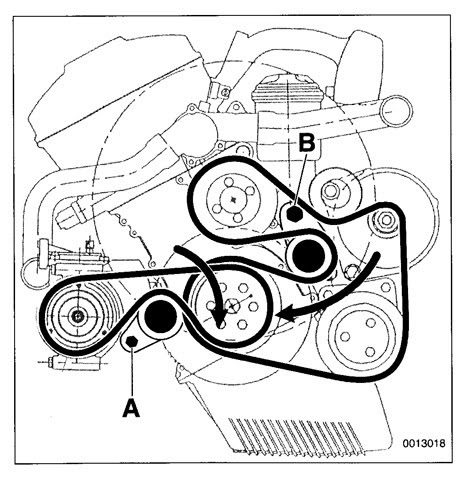 Bmw X5 Alternator Wiring Diagram