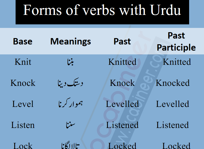 meaning of interfere in urdu and english