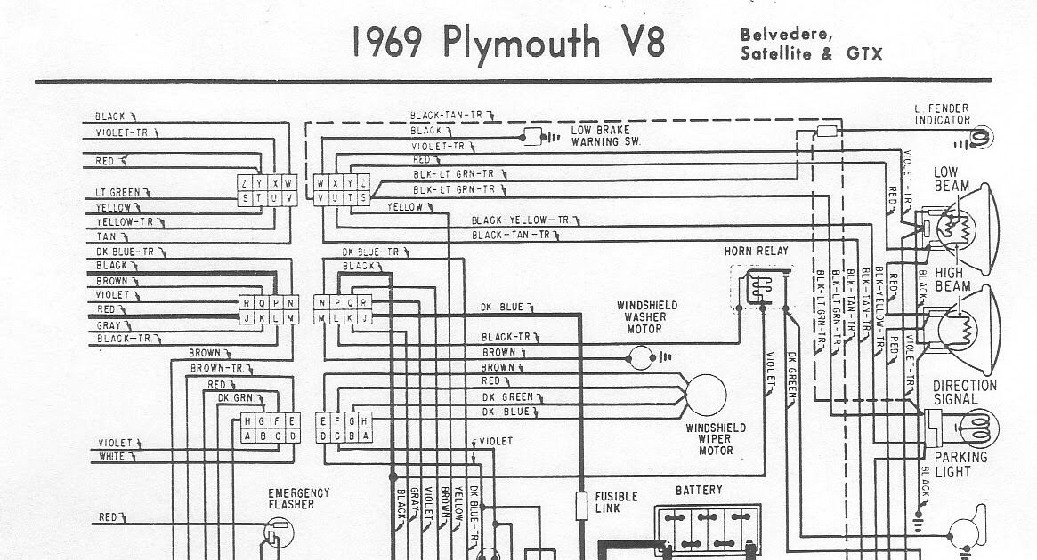 1970 Dodge Charger Wiring Diagram Block