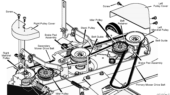 Murray 42 inch riding mower drive belt diagram