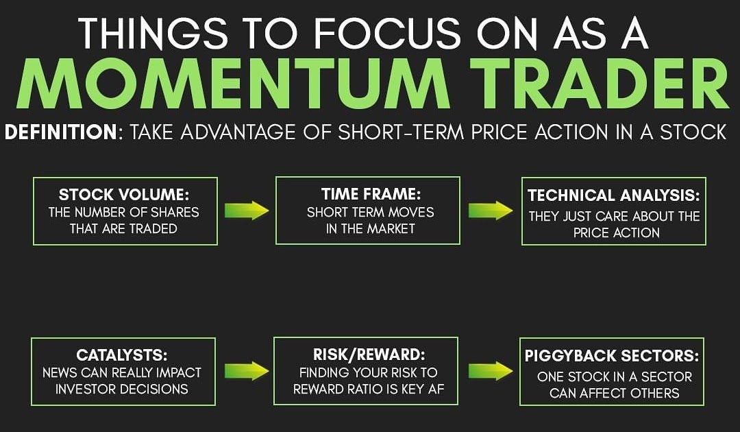 Trading Stock Definition In Business - RISTOCK
