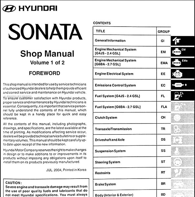 30 2003 Hyundai Sonata Radio Wiring Diagram