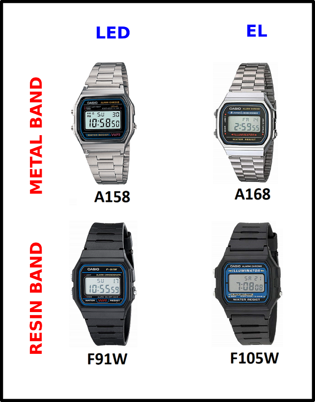 casio f91w fake vs real