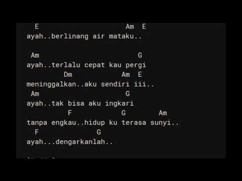 Kunci Gitar Lagu Ayah Kukirimkan Doa Semoga Engkau Tenang Dialam Surga Kunci Ujian