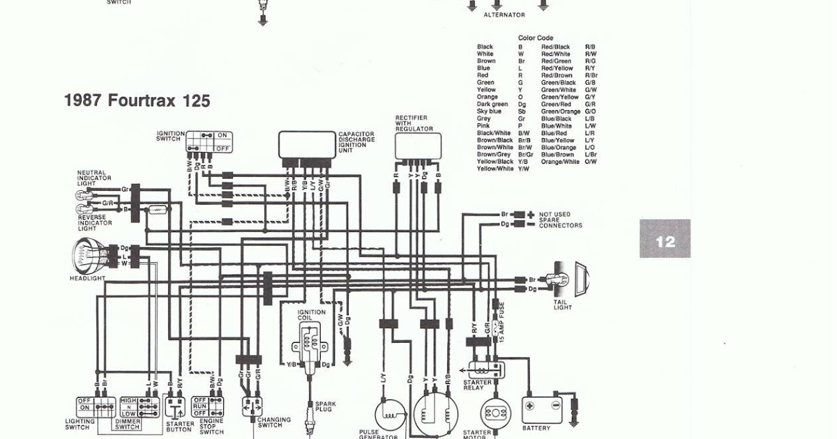 21+ Gy6 Ignition Wiring Diagram - incognosis