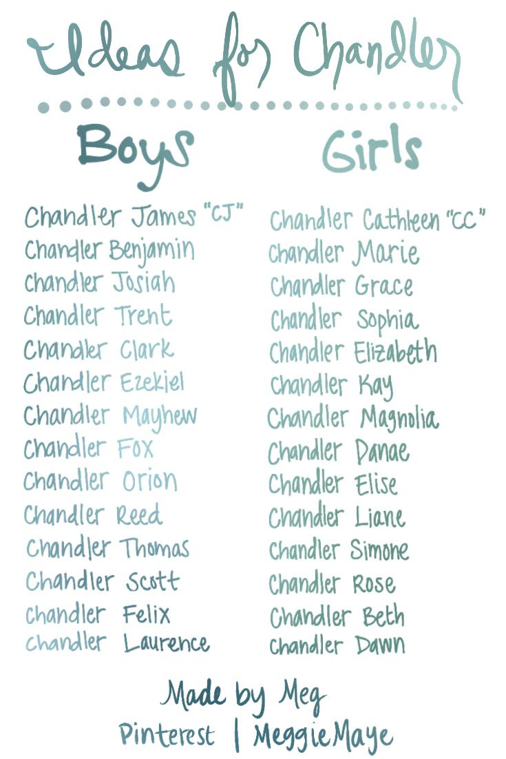 Tomboy Cool Girls Names