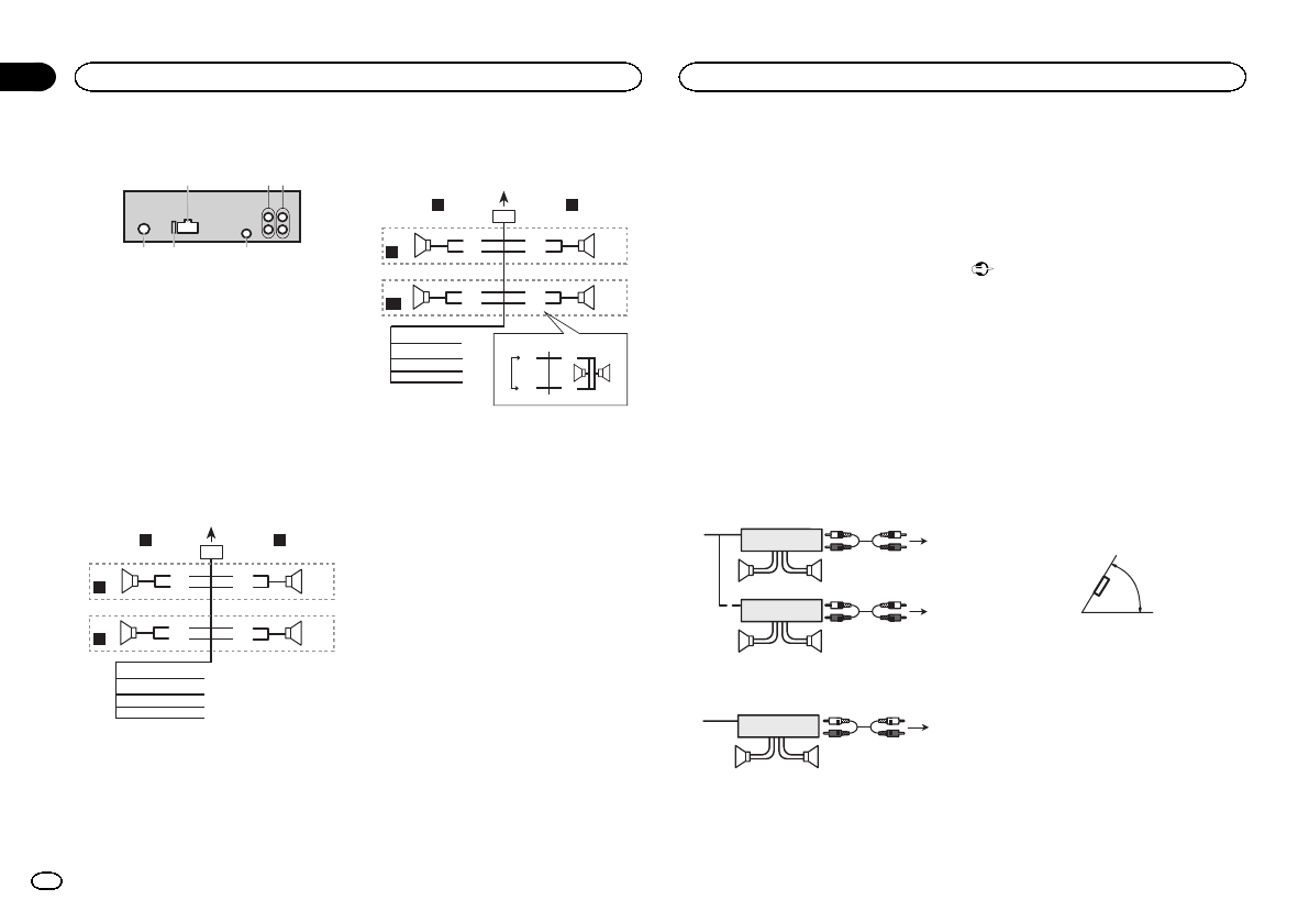 Diagram Wiring Diagram For Deh X3500ui Full Version Hd Quality Deh X3500ui Aspinediagram Studio 14 It