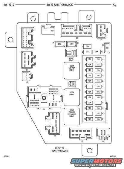 Jeep Xj Alternator Wiring Diagram