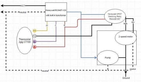 21 Fresh Swamp Cooler Switch Diagram