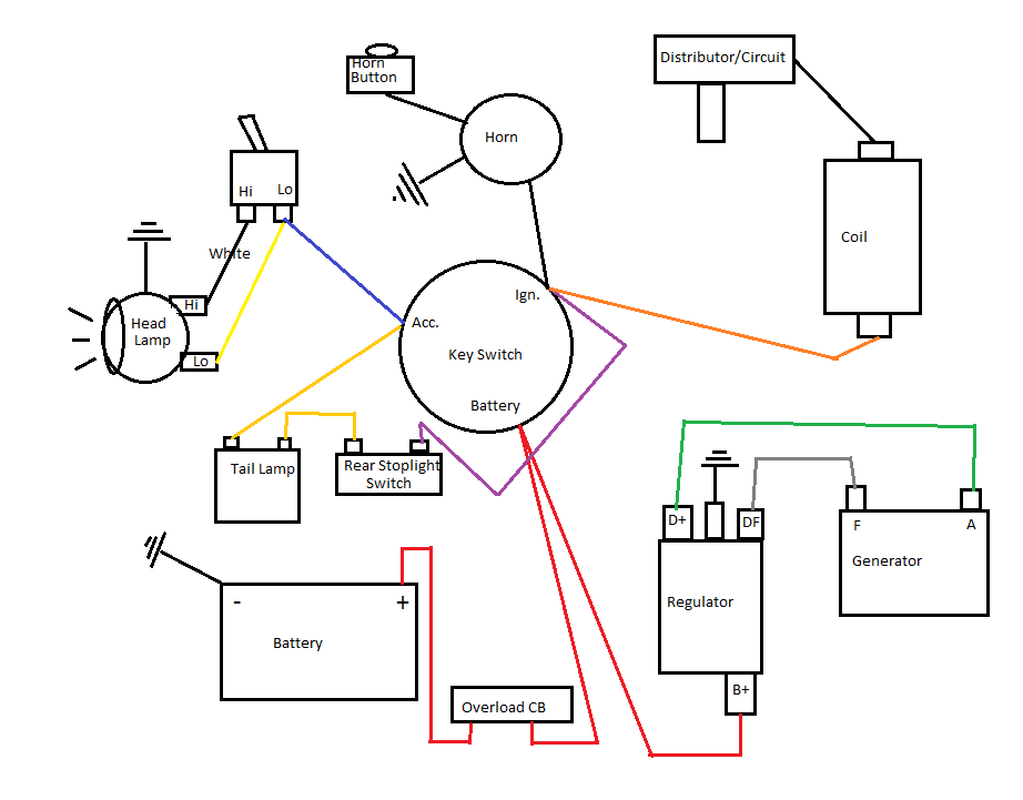 Ironhead Sportster Wiring Diagram - Wiring Diagram