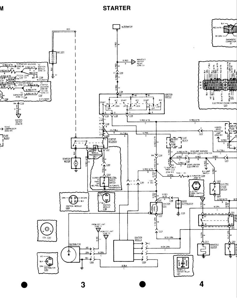 35 Awesome Ultima Starter Wiring Diagram