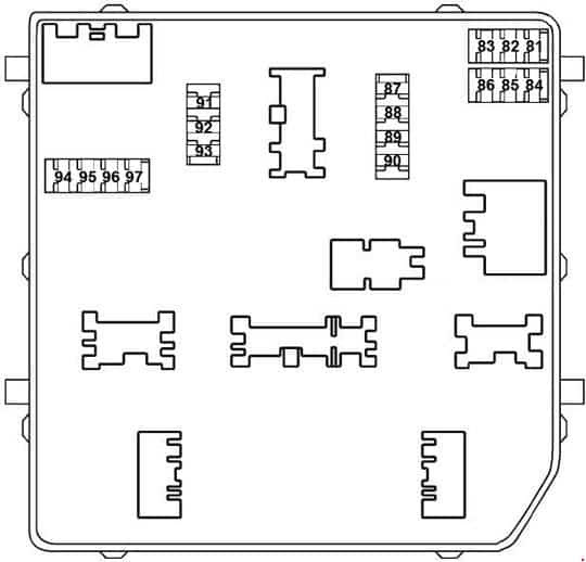 97 F150 Fuse Panel Diagram - Fuse & Wiring Diagram