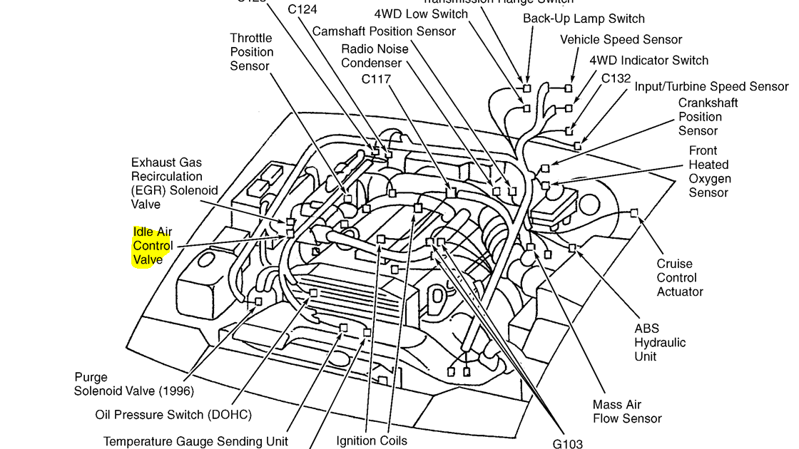 Kium Sportage Engine Diagram - Fuse & Wiring Diagram