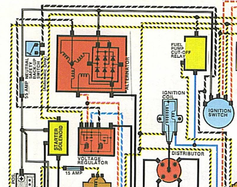 Dynamo To Alternator Conversion Wiring Diagram - JOMKITAMAKAN