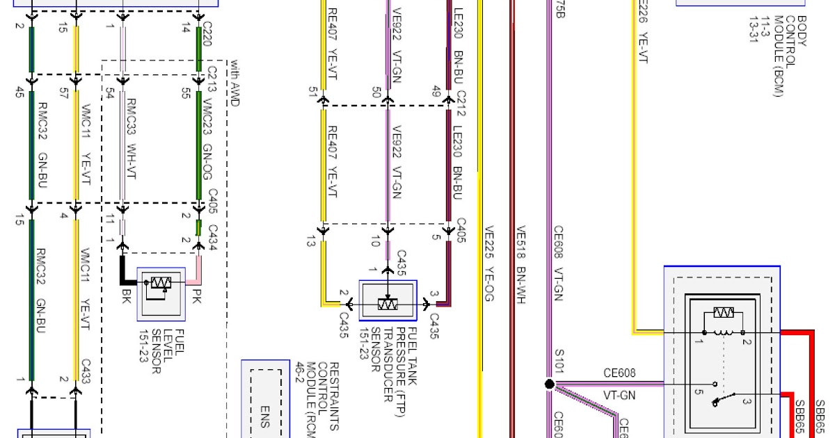 Ford Edge Wiring Diagram - Wiring Diagram