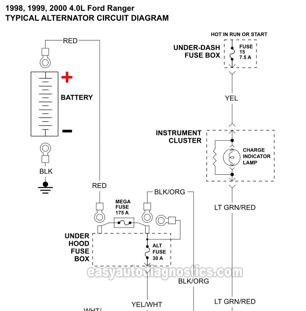 98 Ford Explorer Alternator Wiring Diagram - Wiring Diagram Networks