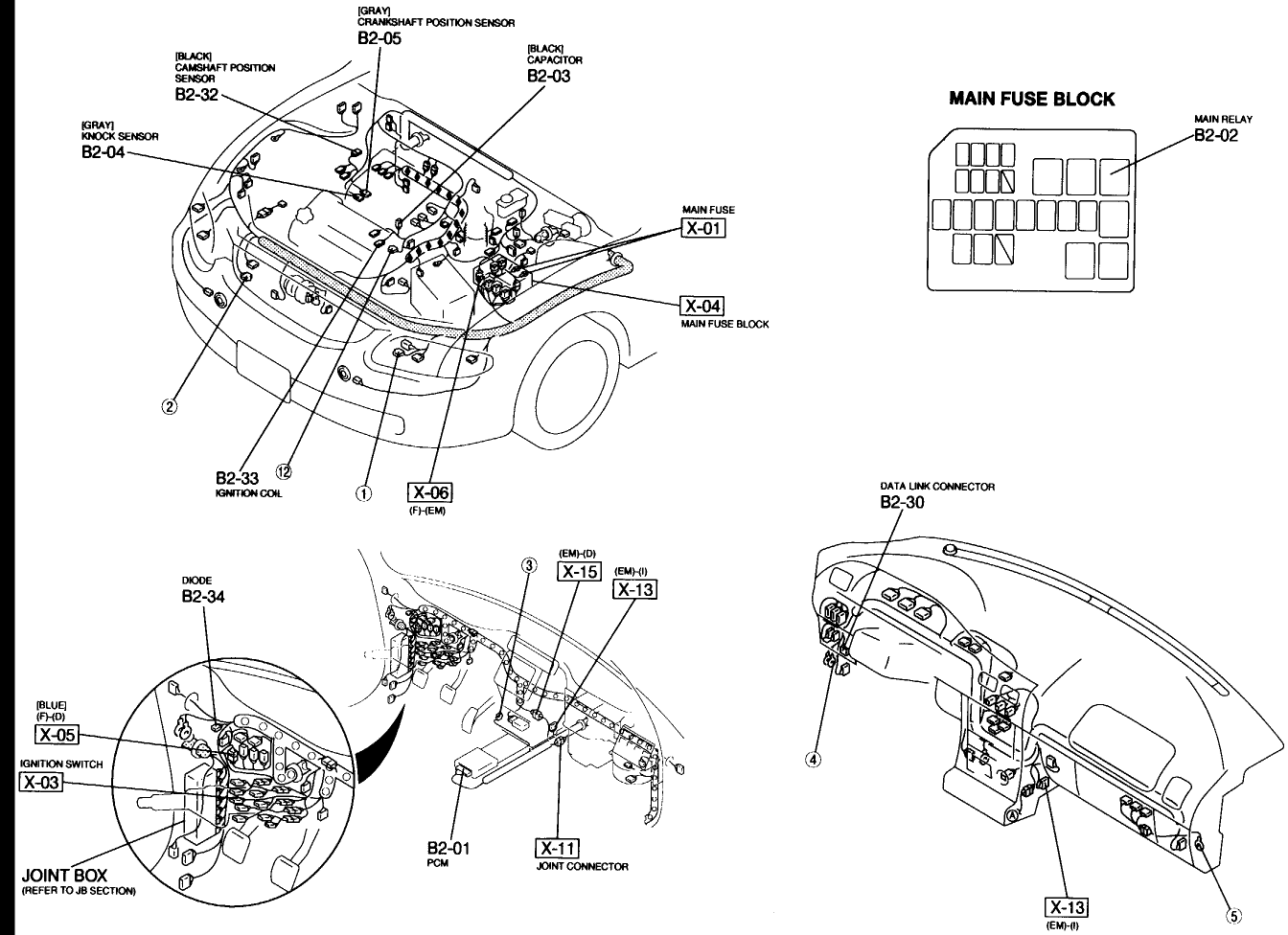 1990 Mazda Miata Engine Diagram - Mazda Cars