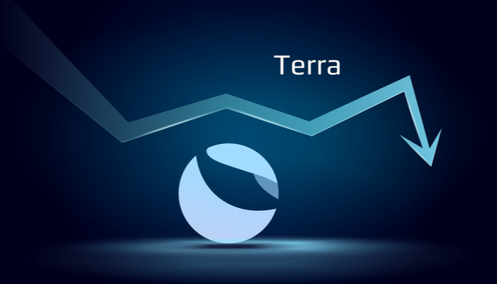 Terugblik: Dit gebeurde deze week met Terra (LUNA) en UST » Crypto Insiders