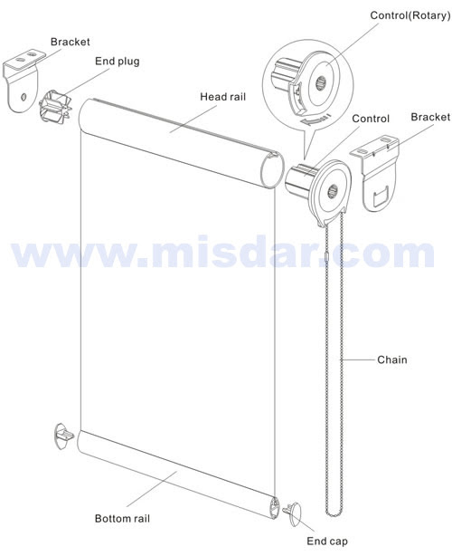 Vertical Blinds Mechanism Diagram | Another Home Image Ideas