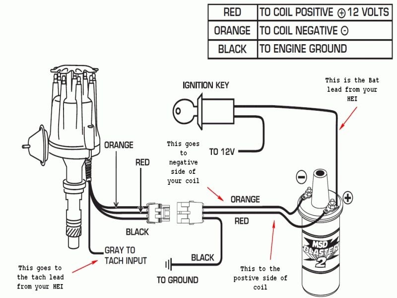 Ford 3000 Alternator Conversion Wiring Diagram - WIRGRAM