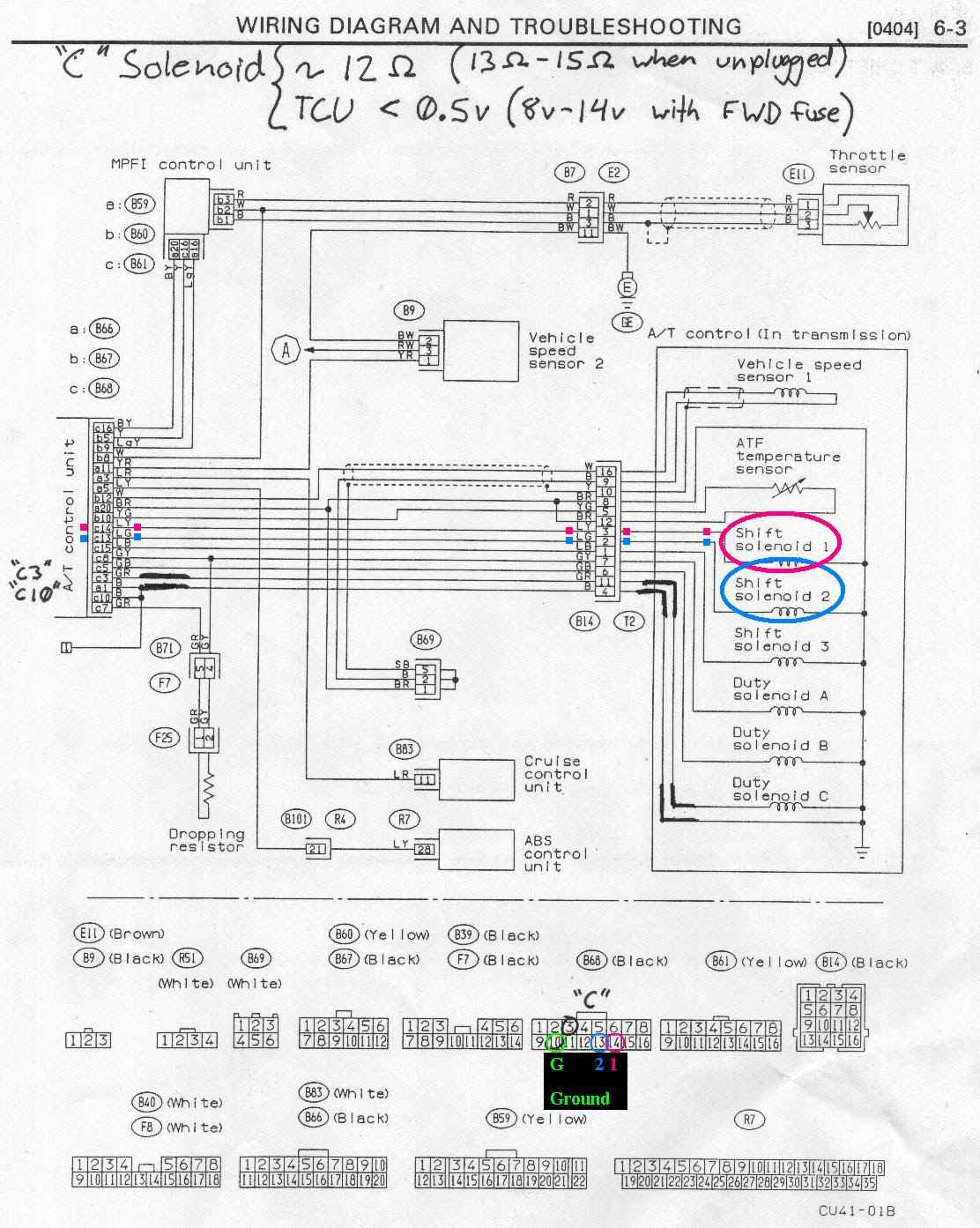 Xv Crosstrek Wiring Diagram - Wiring Diagram Schemas