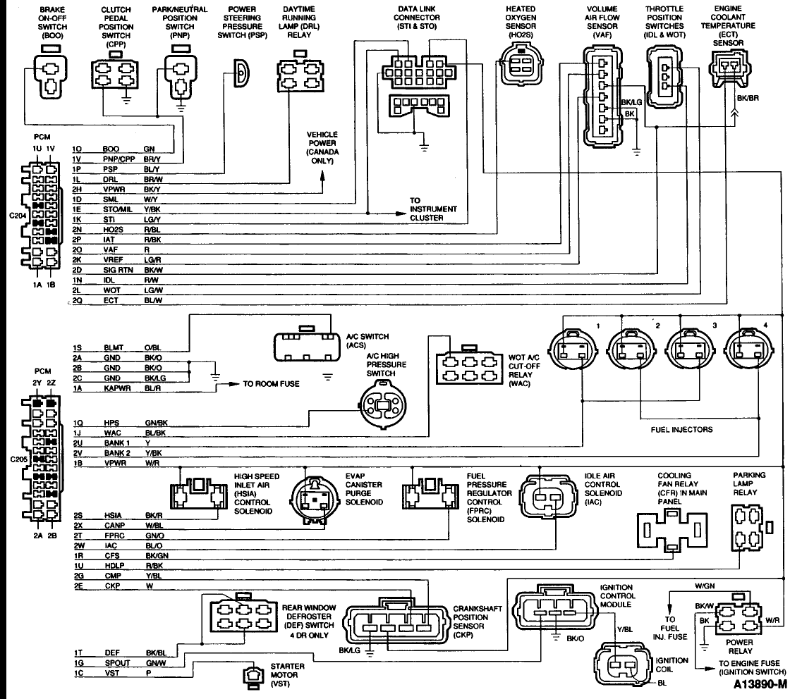 Mazda 323 Wiring Diagram Pdf - Wiring Diagram Schemas