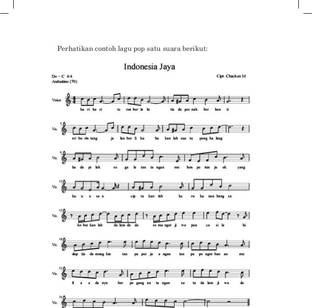 Not Angka Pianika Lagu Indonesia Jaya Koleksi Not Angka