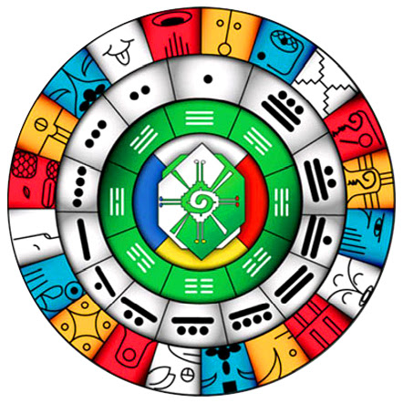 mandala-tzolkin