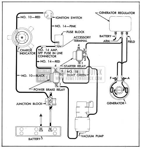 21 Awesome 1954 Ford F100 Wiring Diagram