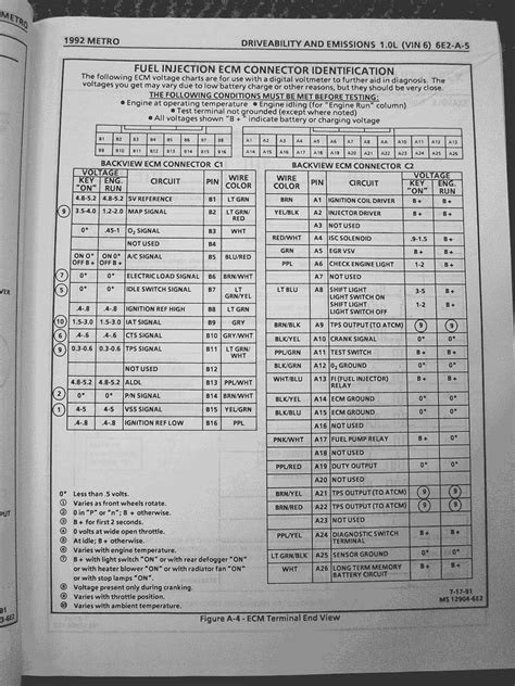 1986 Toyotum Wiring Diagram