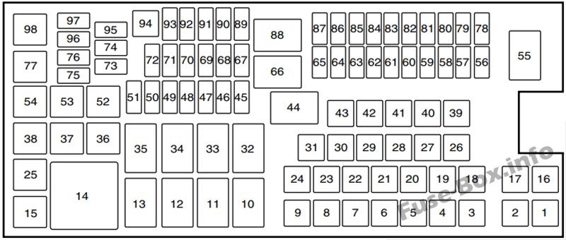 24 1997 Ford Taurus Fuse Box Diagram - Wiring Diagram Niche