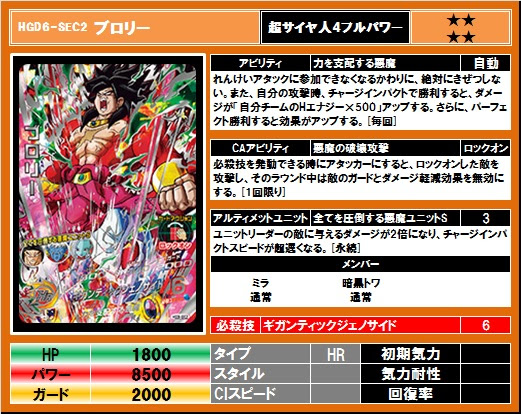 フレッシュ ドラゴンボール ヒーローズ ブロリー 4 フル パワー 画像hd