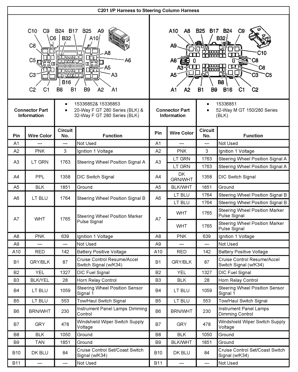 Wiring Diagram PDF: 2002 Gmc Savana Van Wiring Diagram