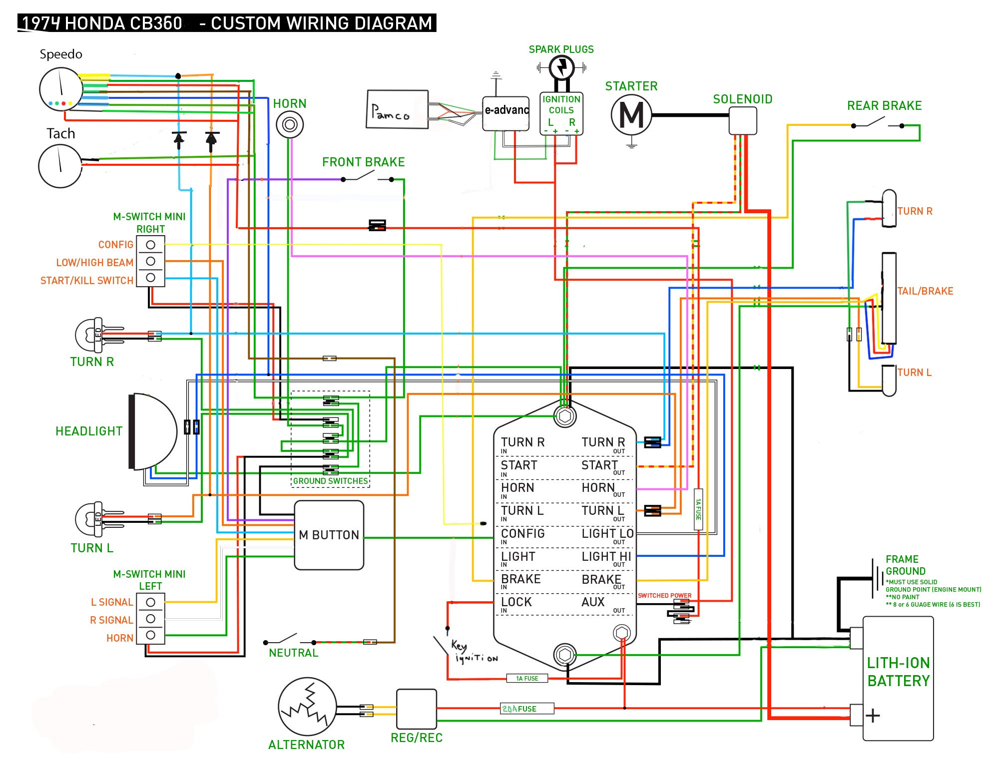 Bobber Wiring Diagram - Wiring Diagram Schema